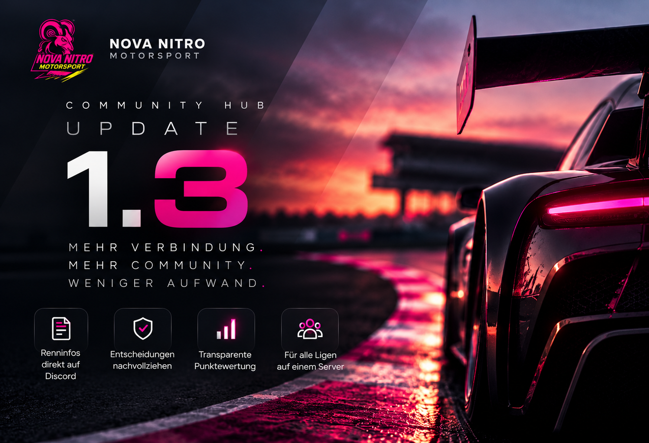 NOVA NITRO Community-Hub Update 1.3